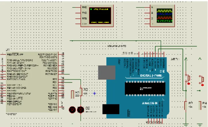 Figure  10.  Simulation  Result  for  PIC16F887  (RX)  and  Arduino (TX) 