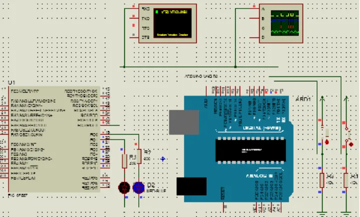 Figure  11.  Simulation  Result  for  Character  “a”  (PIC- (PIC-RX and UNO-TX) 