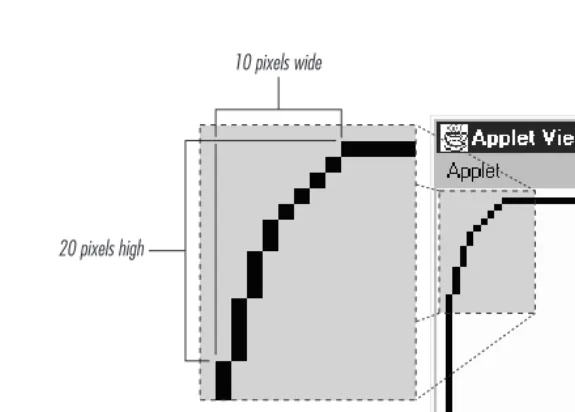 Figure 2–4: Drawing rounded corners