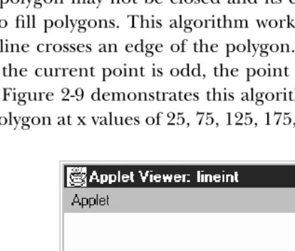 Figure 2–9: Polygon ﬁll algorithm