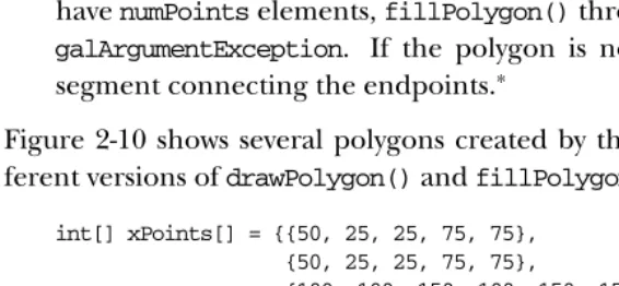 Figure 2-10 shows several polygons created by the following code, containing dif-ferent versions of drawPolygon() and fillPolygon():