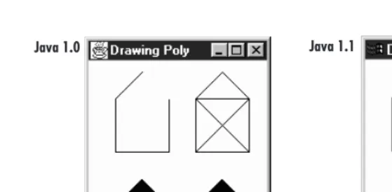 Figure 2–10: Filled and unﬁlled polygons