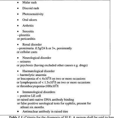Table 1.1: Criteria for the diagnosis of SLE: A person shall be said to have SLE if four 