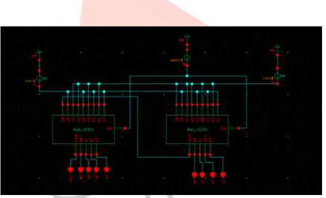 Fig 4: 8 bit conventional adder using 8 full adders  