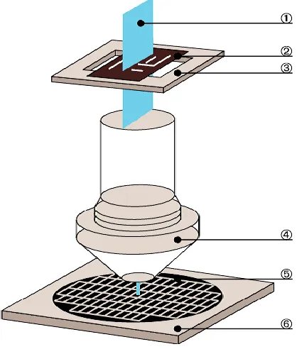 Fig -1: Schematic diagram of a Wafer System 