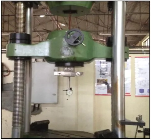 Fig -1: Pull Out Test Setup 
