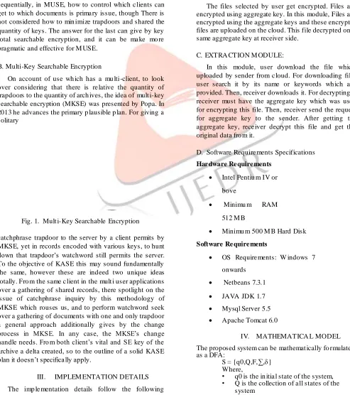 Fig. 1.  Multi-Key Searchable Encryption  