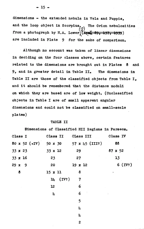 Table II are those of the classified objects from Table I, 