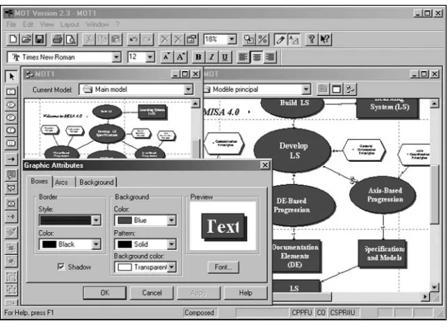 Figure 1-4. Sample Screen for MOT: A Specialized Design Tool.