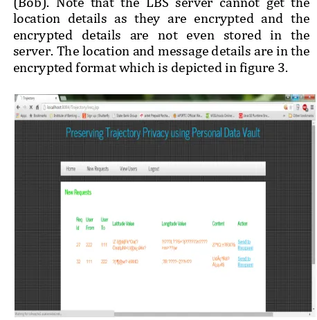 Fig- 3: Encrypted Details in Data Server 