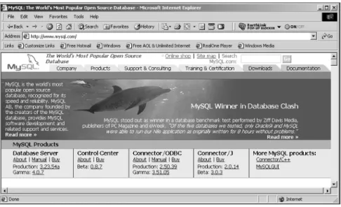 Figure 4.1 The available MySQL downloads.