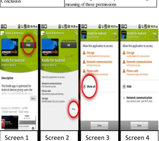 Table -4: Details of analysis by Enck et al. 