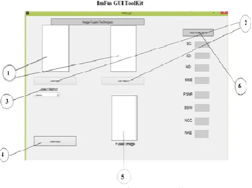 Table 4.4: Overall ranking for the based on the visual perception of 5 people selected in random 