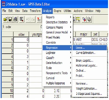 Fig – 3: Linear Regression dialog box 