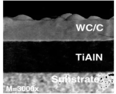 Fig -7a: Rake face of inserts after removal of microbeads revealing empty reservoirs for (Top L-R) 5µm and (Bottom L-R) 10µm spray and immersion methods