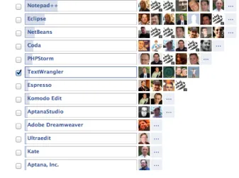 Figure 1: Facebook Question