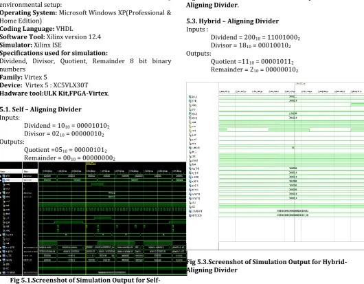 Fig 5.3.Screenshot of Simulation Output for Hybrid- 