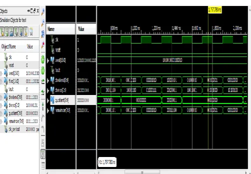 Fig 5.4. Screenshot of Simulation Output of BIST for Aligning Divider 