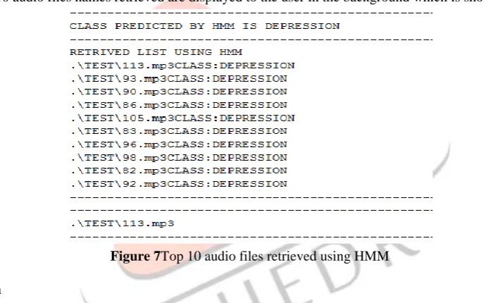 Figure 7Top 10 audio files retrieved using HMM 