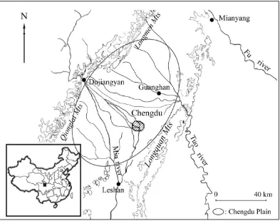 Figure 2.1: The geographic boundaries of the Chengdu Plain, which is drained by the tributaries of the Min and Tuo rivers (redrawn after Zhu Zhangyi et al