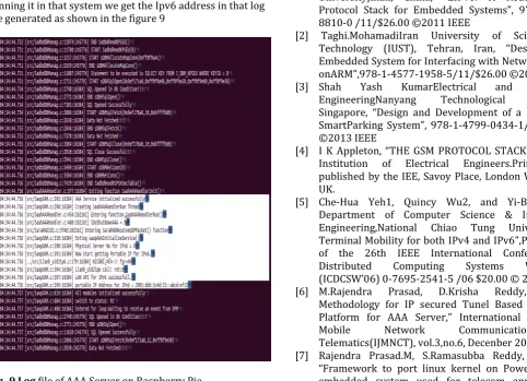Fig -8 IPv6 ARM based Embedded System 