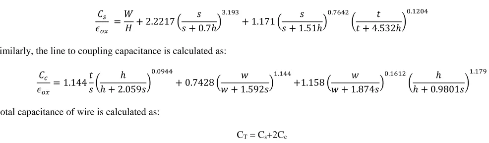Table 1 Interconnect Parameters for 32nm, 45nm, 65nm, 90nm, 130nm, and 180nm technology nodes.