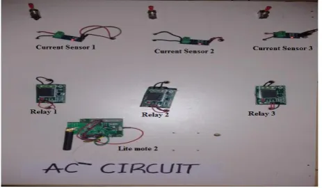 Figure 7.4: AC Circuit 