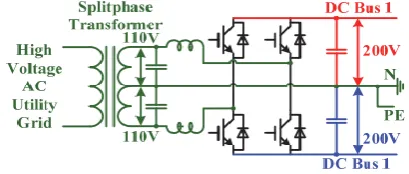Fig. 1 Typical AC/DC converter for the united grounding configuration based DC Nano grid system 