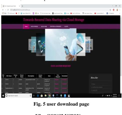 Fig. 3 Data Uploading Page 