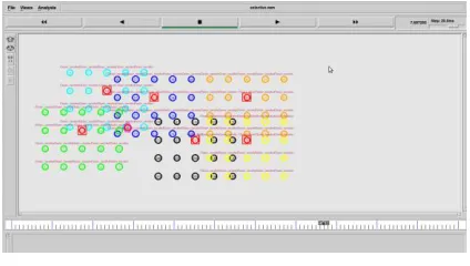 Figure.2 shows the initial deployment of the nodes different color show the different cluster of the network all the nodes transmit the data to the cluster heads and cluster head transmit data to the base station