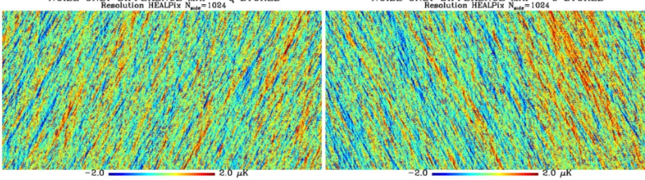 Figure 11. Difference of the noise-only maps of the Stokes parameters Q (left) and U (right) between the cases accounting for and ignoring cross-correlated noise in the map-making (Cartesian projection)