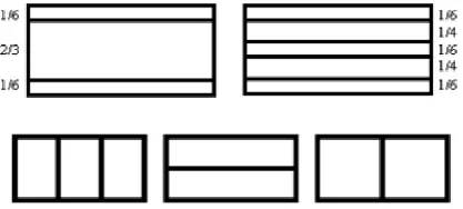 Fig 3: Block-patterns proposed from Chen et al. [12]. 