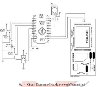 Fig. 4: Circuit Diagram of Handglove end (Transmitter) 