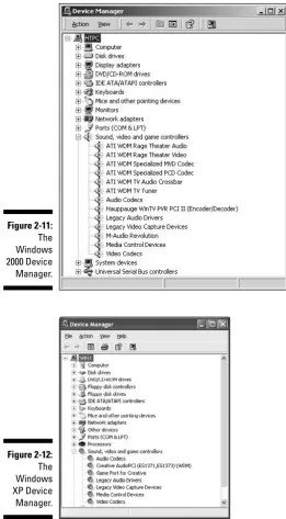 Figure 2-11:The