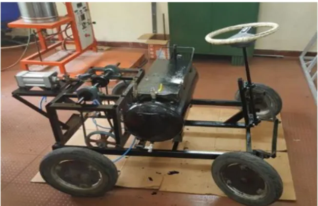 Figure 1. Compressed air vehicle 