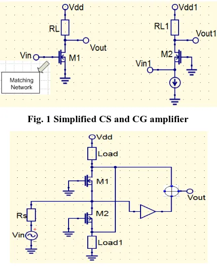 Fig. 1 Simplified CS and CG amplifier 