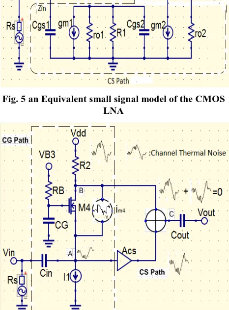 Fig. 6 noise cancellation technique 