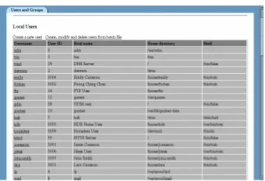 Figure 6.2  The new NFS export form.