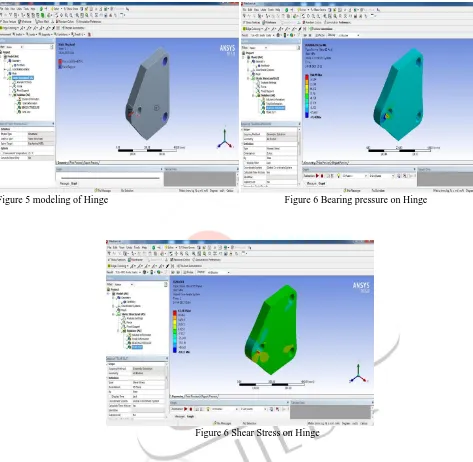 Figure 5 modeling of Hinge     