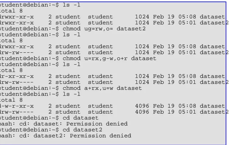 Table 4.6. Symbolic File Permission switches