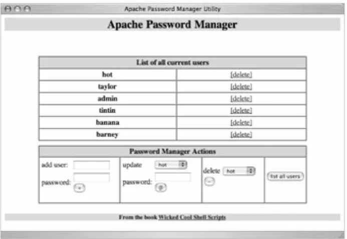 Figure 9-1: A shell-script-based Apache password management system