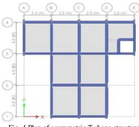 Table 1 Seismic details of the structure in general Types of structures Multistorey structures