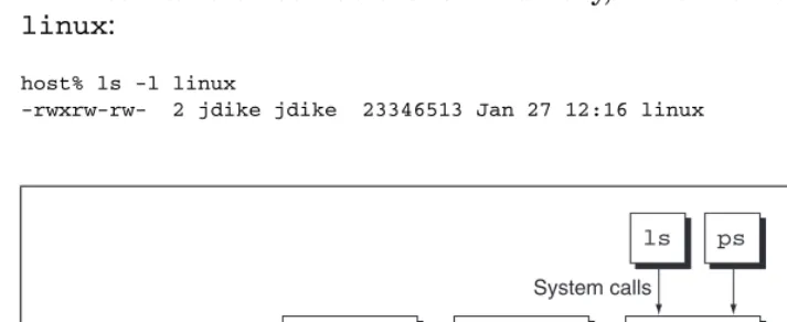 Figure 2.1 UML as both a process and a kernel