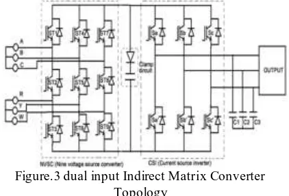 Figure.3 dual input Indirect Matrix Converter Topology 