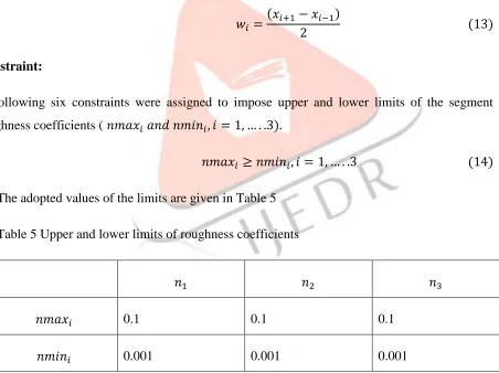 Table 5 Upper and lower limits of roughness coefficients 