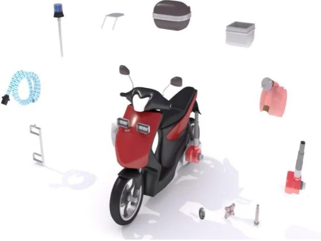 Table 1. Implementation of VDI in manufacturing firefighter motorcycle   