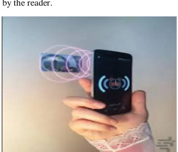 Fig. 6 NFC Mobile Reading Posters
