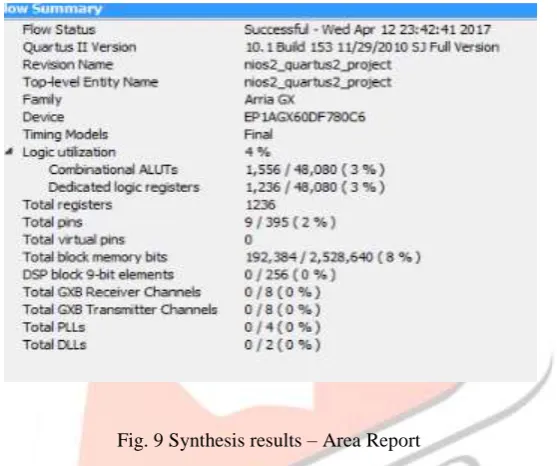 Fig. 9 Synthesis results – Area Report 
