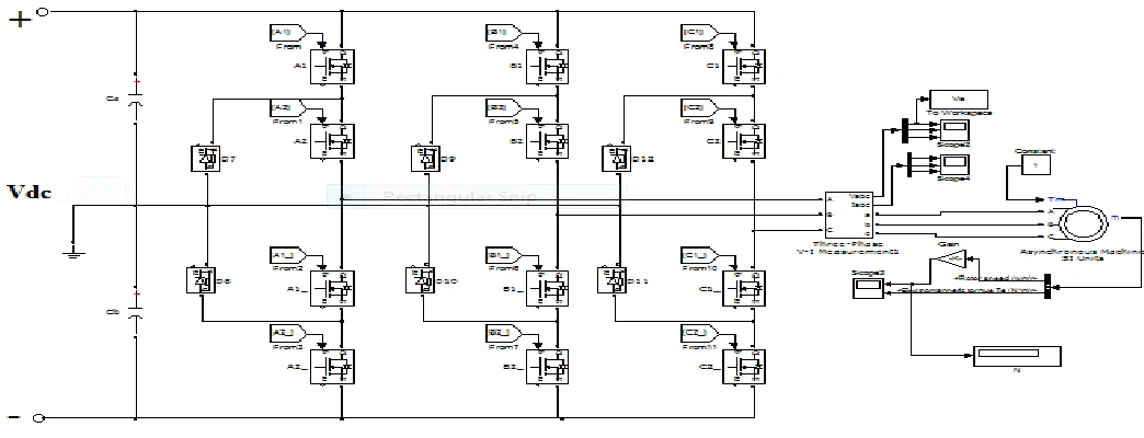 Fig.2. Multilevel inverter based drive circuit 