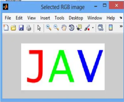 Fig. 1: Origional Image Separate data in the form of R,G and B Separate R in RGB image